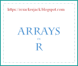 Arrays in R Programming