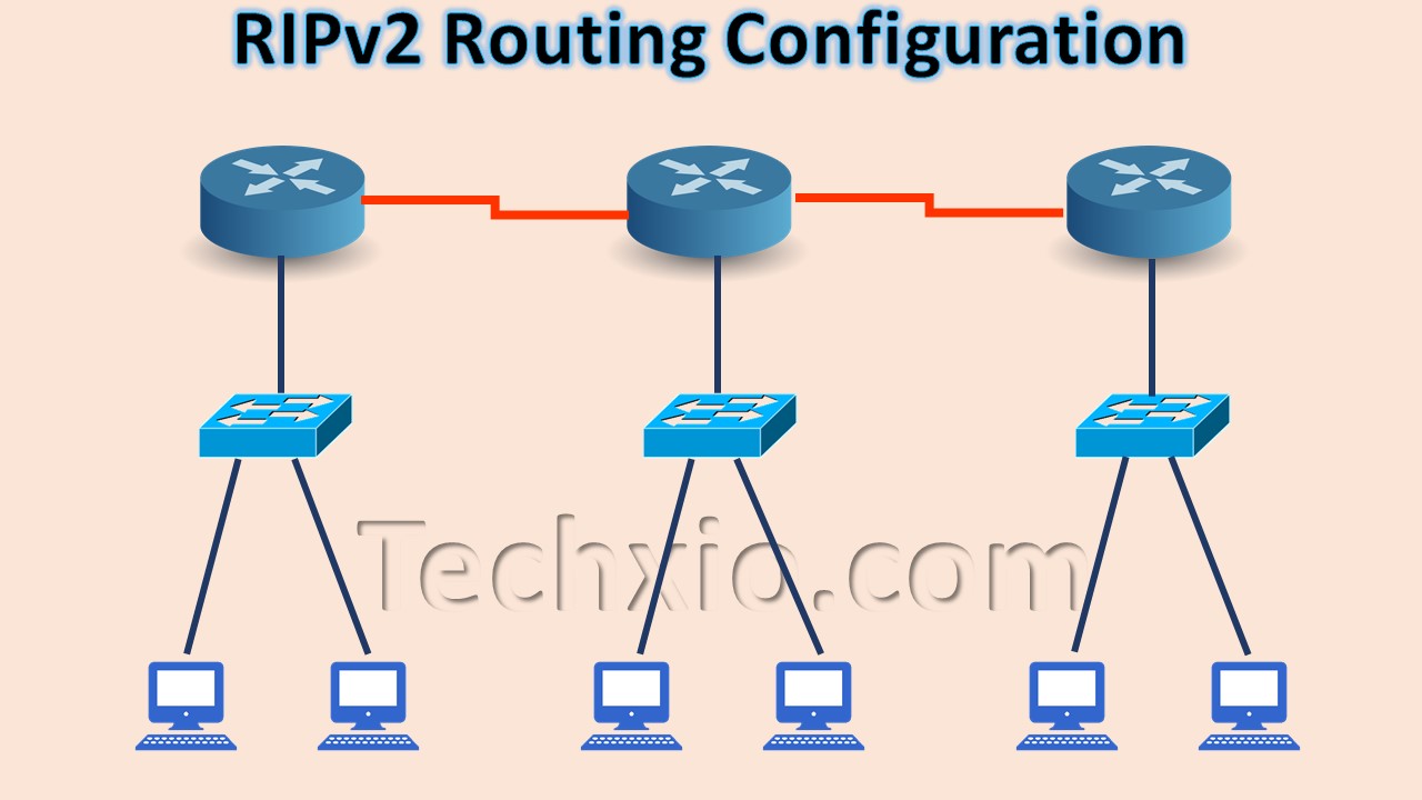 Protocolo Rip Version 2 Youtube vrogue.co