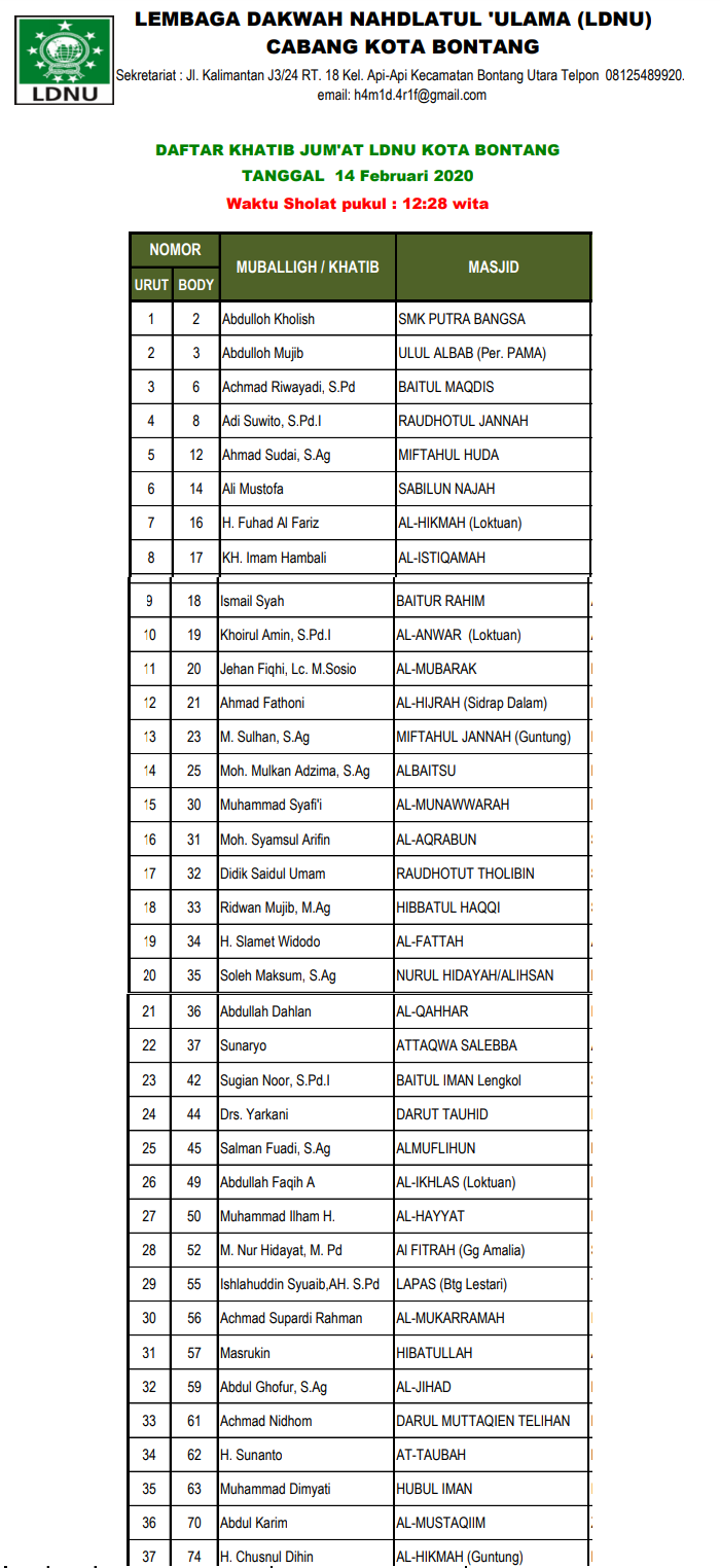 Jadwal Khutbah Jum�at, 14 Februari 2020