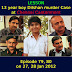 Lesson: 13 year boy Dilshan murder Case at Chennai Cantonment (Episode 79, 80 on 27th, 28th January 2012)