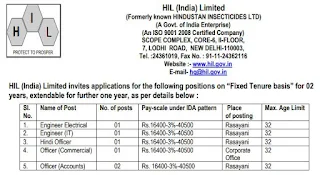 HIL India Engineer Electrical Officer Previous Question Papers and Syllabus 2019