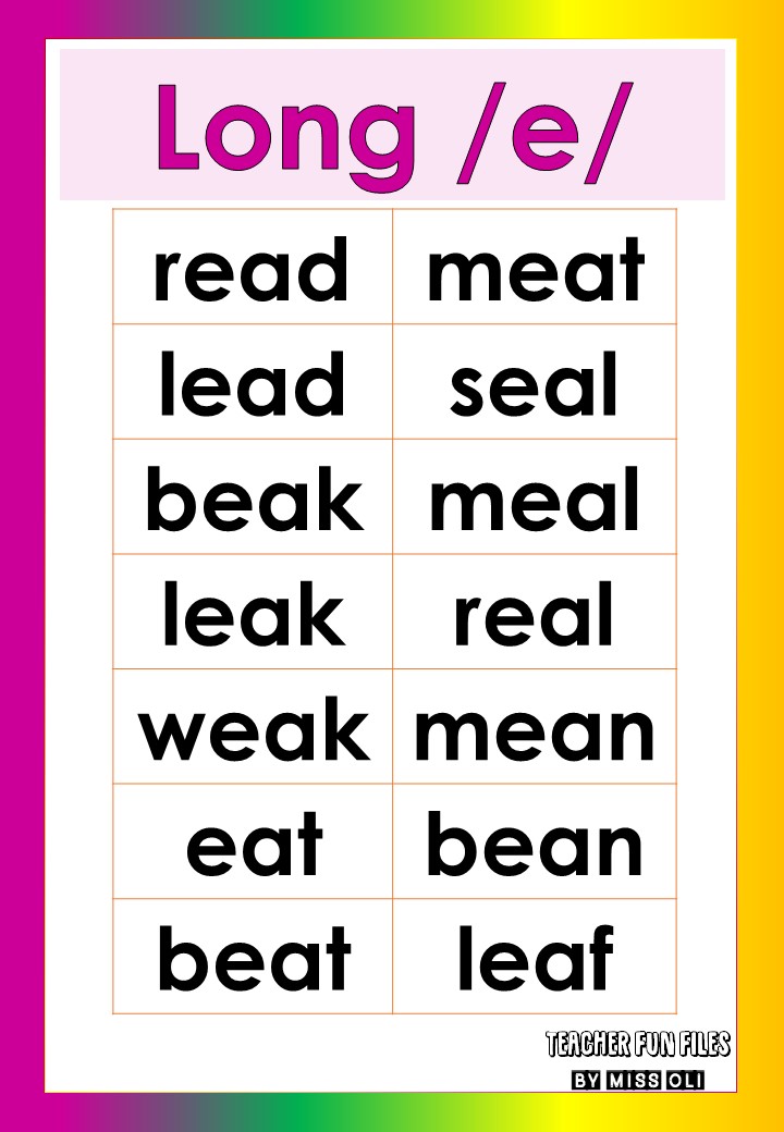 Teacher Fun Files: Long Vowel Sound Chart