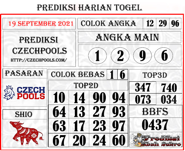 Tercepat Prediksi Sgp Harian Jitu