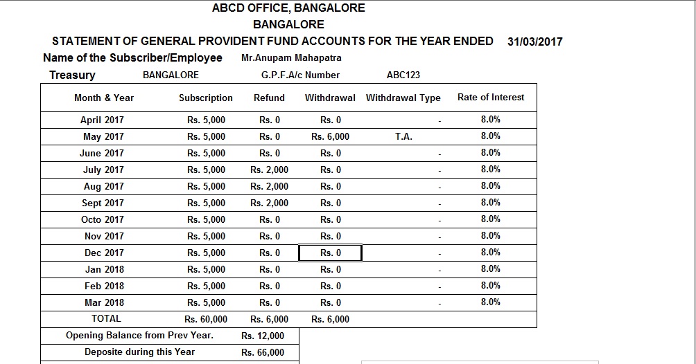Free Download Automated General Provident Fund Interest Calculator with