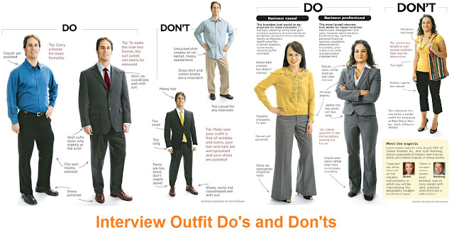 Interview Dos and Don'ts - ANHGKOR HR