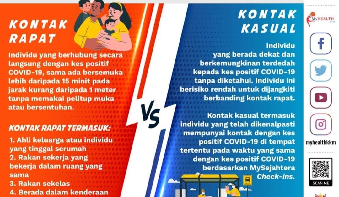 Kontak kasual tidak bergejala in english