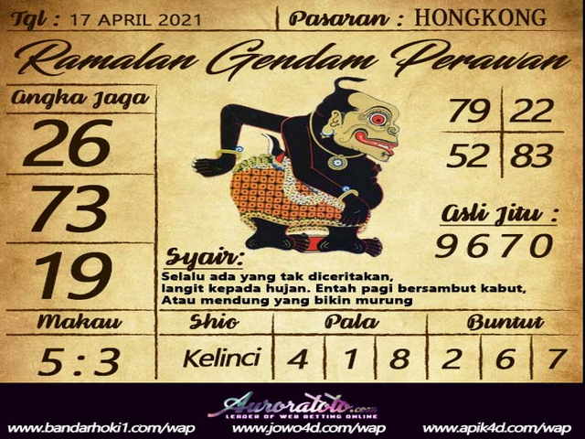 PREDIKSI HK MALAM INI