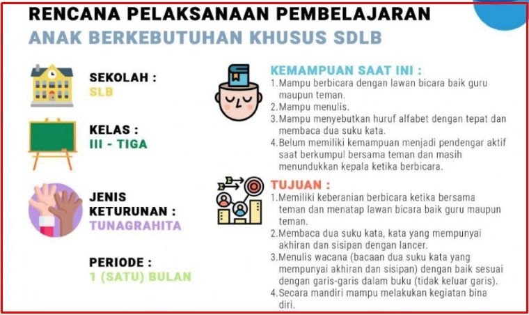 Download Contoh RPP SLB 1 Lembar Kelas III Tunagrahita