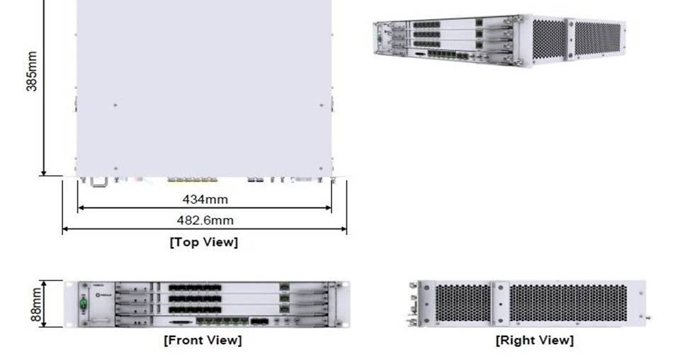 Reliance Jio LTE System overview for Reliance Jio Installation