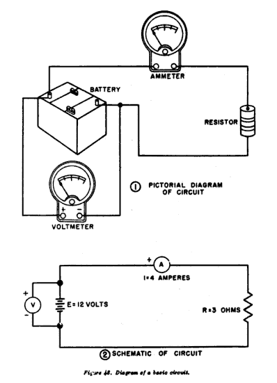 Dynamo: Circuit Diagrams: A brief look at something I knew nothing about.