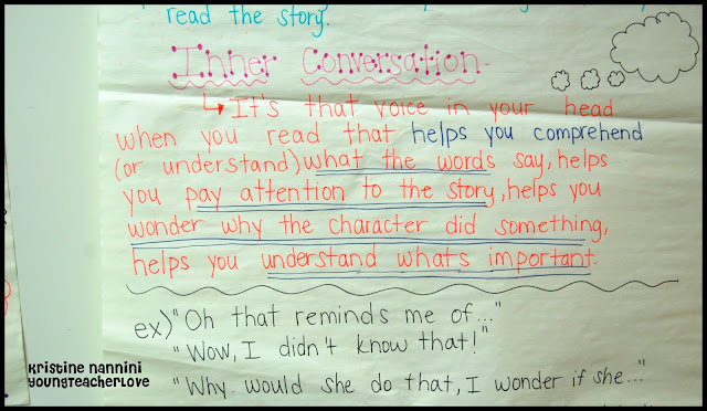 Metacognition Anchor Chart - Young Teacher Love by Kristine Nannini