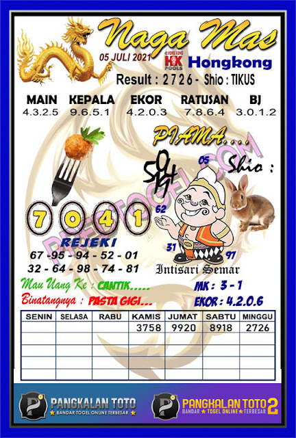 Syair Hk Vip 5 Juli 2021