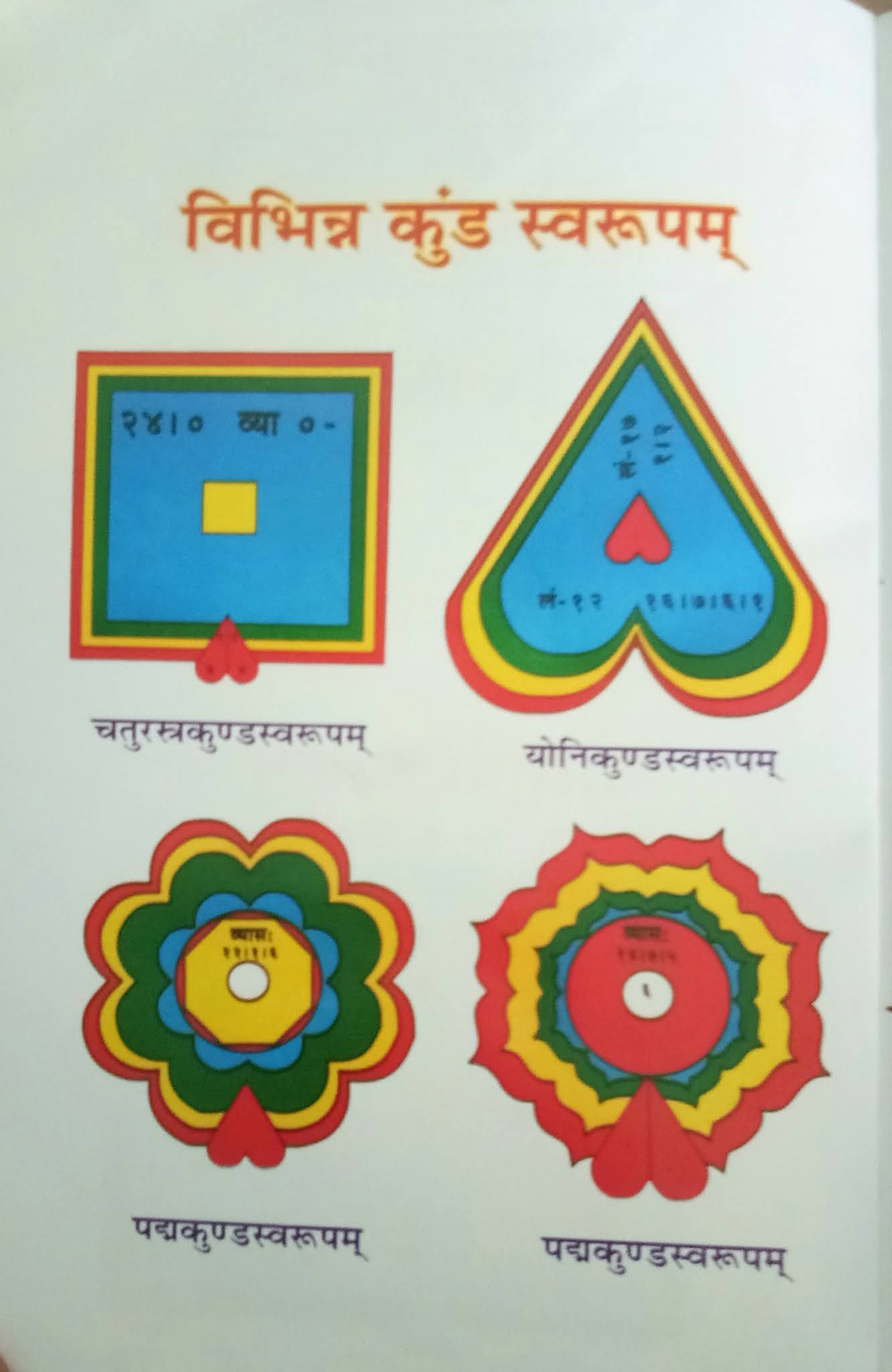 Best Mandal Chakra Book Images मण डल चक र यह पर सभ प ठ व व द य क च त र गए ह