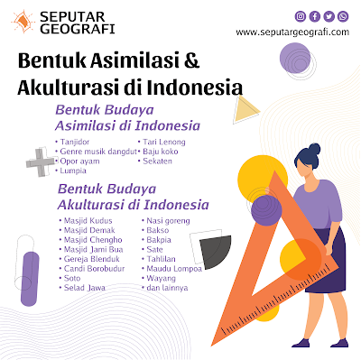 Bentuk Budaya Asimilasi dan Akulturasi di Indonesia