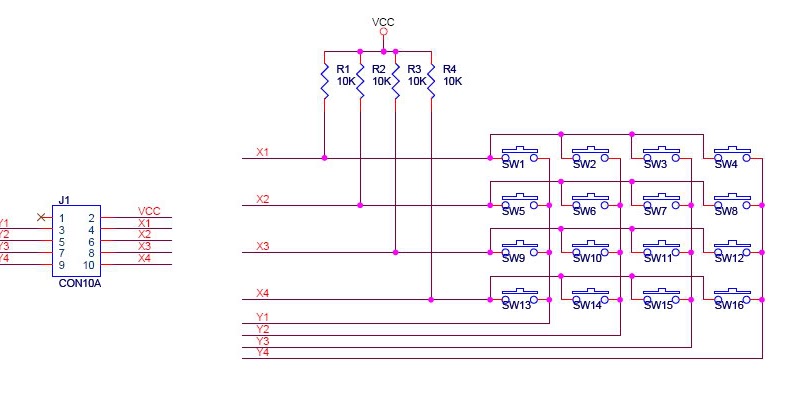 Схема китайского предложения