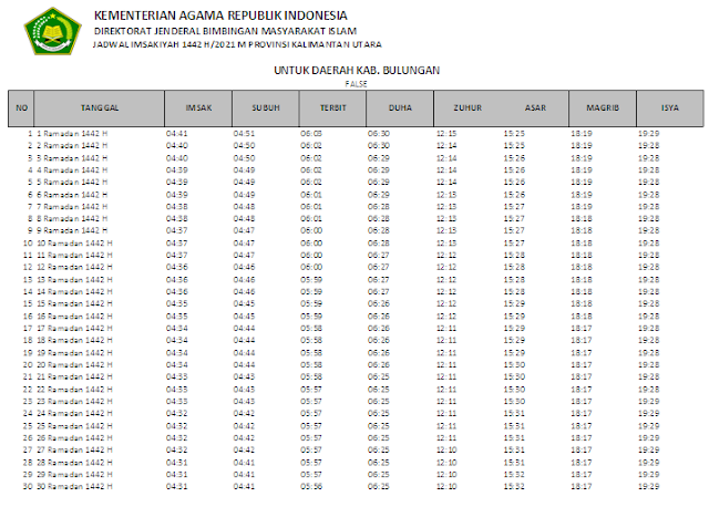 Jadwal Imsakiyah Ramadhan 1442 H Kabupaten Bulungan, Provinsi Kalimantan Utara