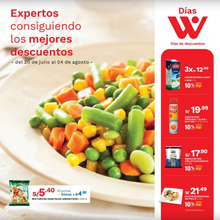Catalogos en DePeru.com