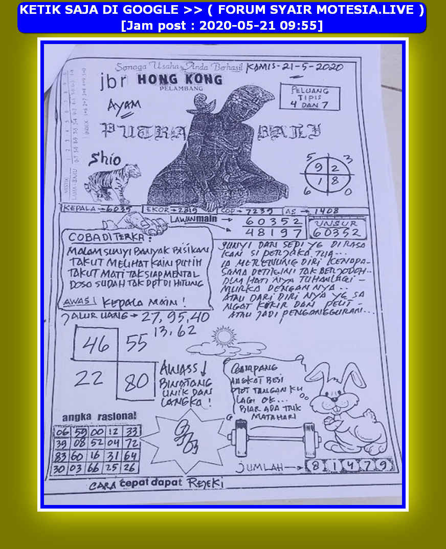 1 New Message Kode Syair Sydney 21 Mei 2020 Forum Syair Togel Hongkong Singapura Sydney