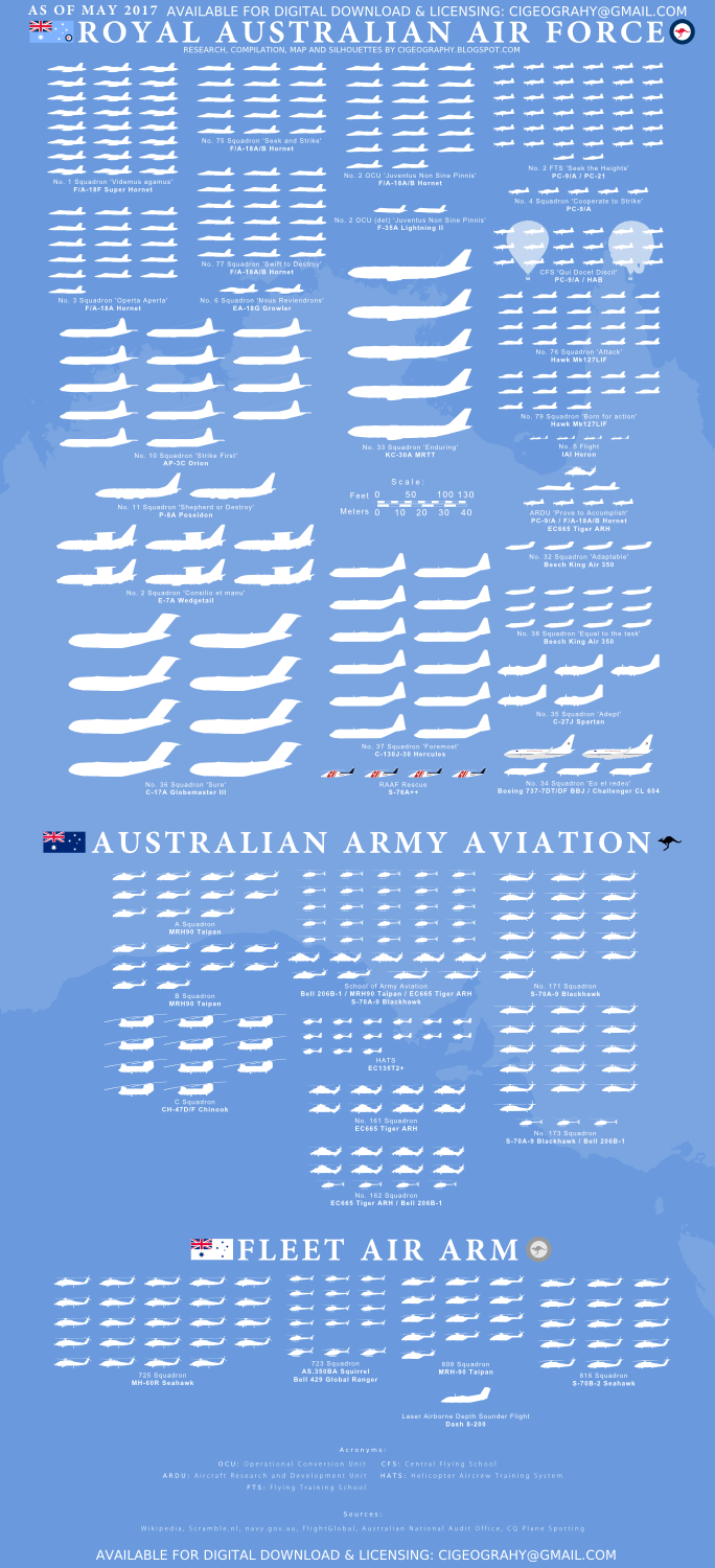 All the squadrons of the Royal Australian Air Force in May 2017 r