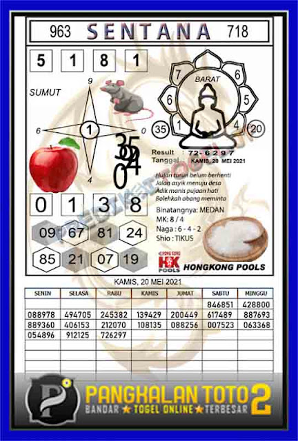 Prediksi Syair Hk 20 Mei 2021 Syair Togel Hk Pangkalantoto Prediksi Syair Hk 20 Mei 2021 Syair Togel Hk Pangkalantoto