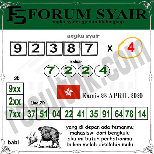 Prediksi Togel Hk Kamis 23 April 2020 Master Togel Prediksi Jp