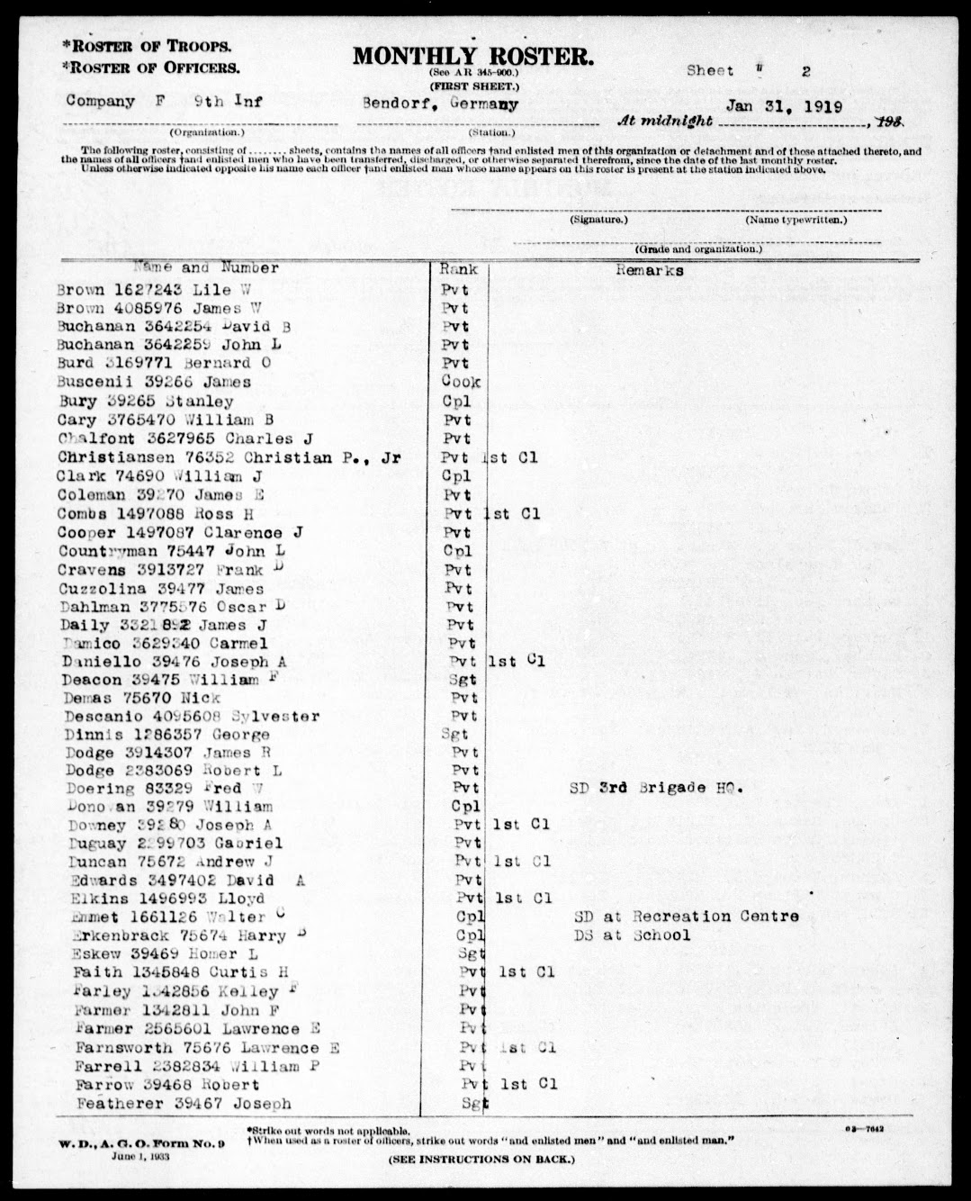 Dodge Family History: World War One Military Rosters for James R. Dodge