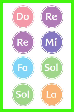 Kunci Jawaban Buku Siswa Tema 3 Kelas 6 Halaman 10 11 12 13 Sanjayaops