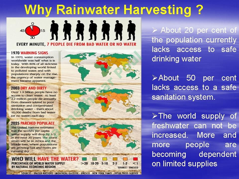 Rainwater Harvesting in India Rainwater Harvesting A Best Solution to