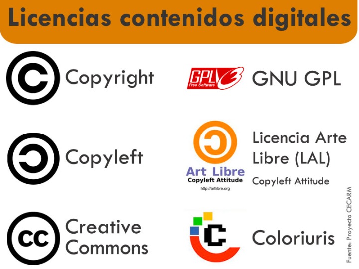 COMERCIO ELECTRONICO 2015
