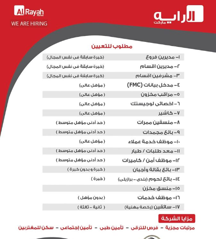 مطلوب موظفين جميع التخصصات للعمل فى الراية ماركت