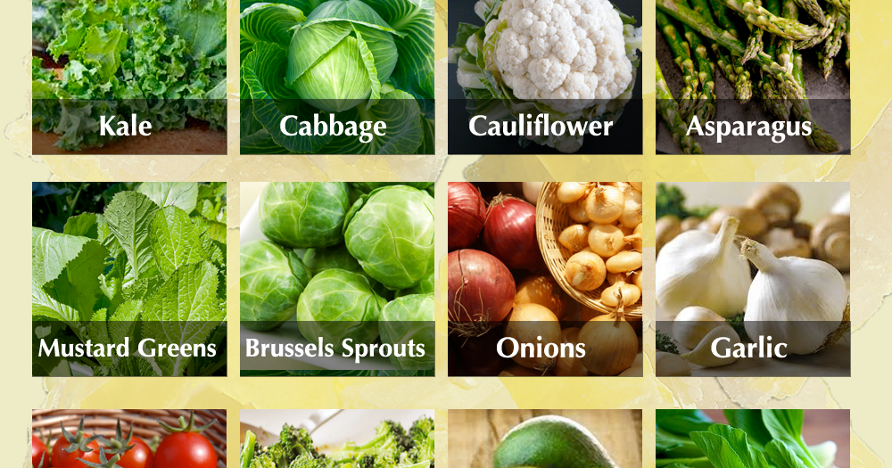 Benguet Development rich in sulfur compounds, B vitamins and other key