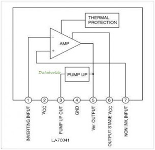 kanjeng tronik audio video dll: DATA PIN-OUT IC VERTIKAL