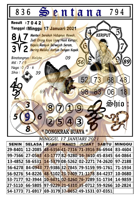 Syair Hk Minggu 17 Januari 2021 Forum Kode Syair Toto