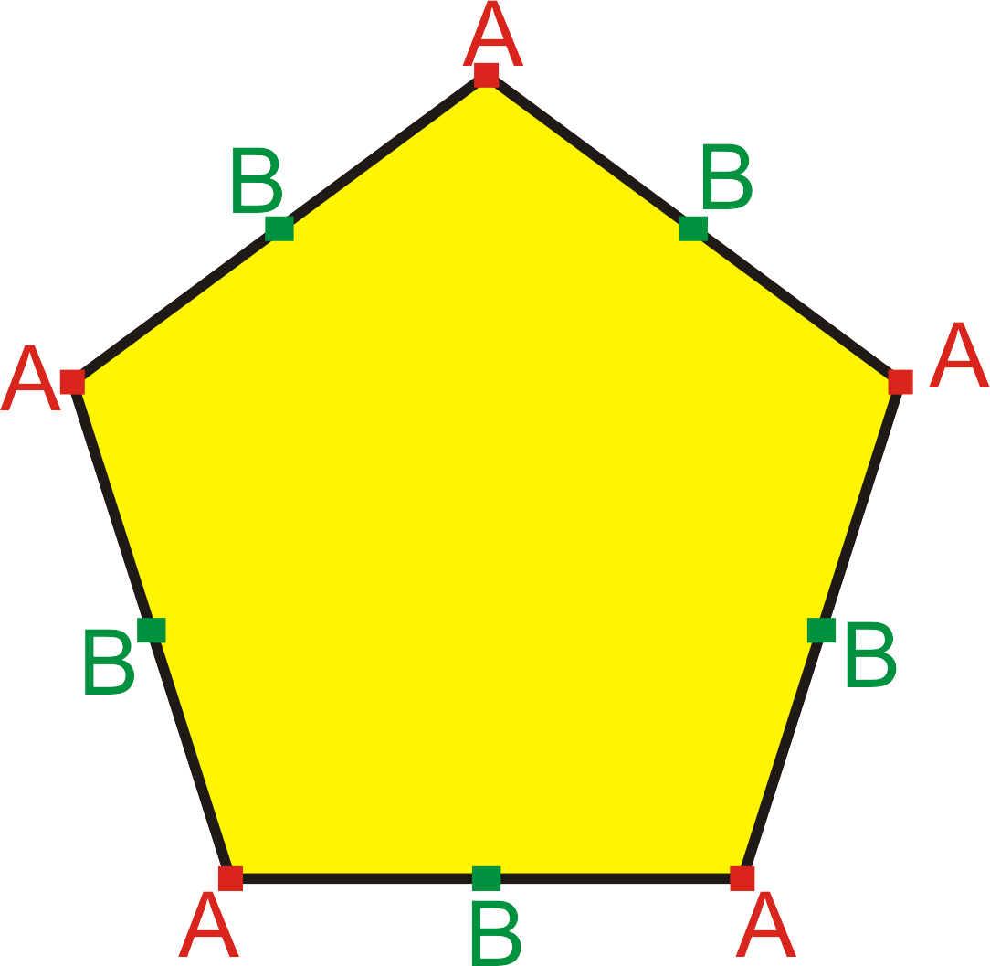 Belajar Corel Draw Simple: Membuat Ractangle