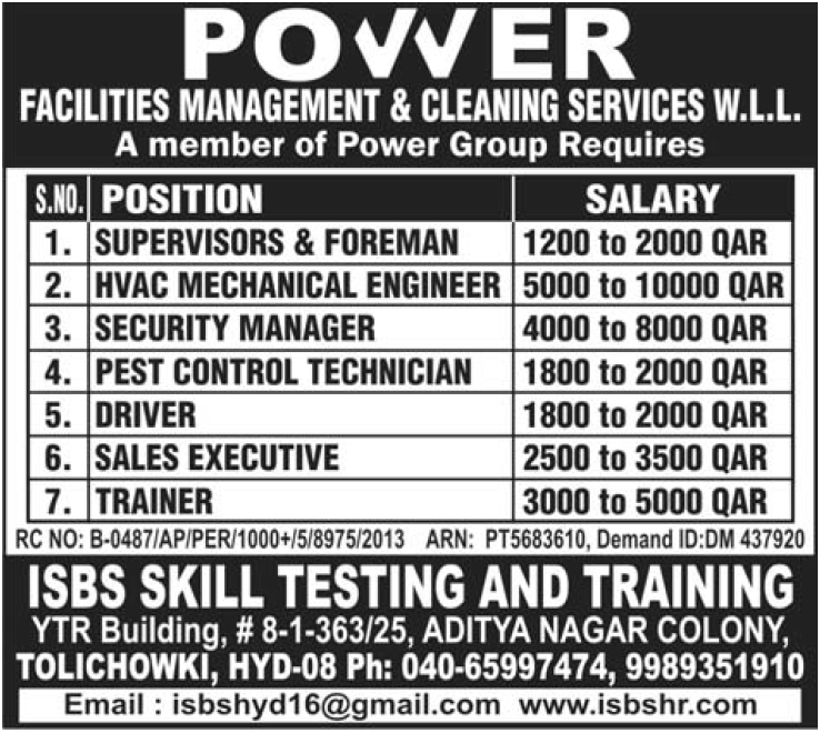 Good salary jobs for Qatar Gulf Jobs for Malayalees