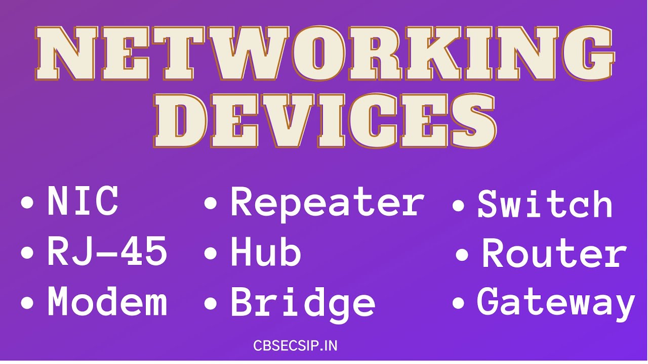 Computer Network Devices