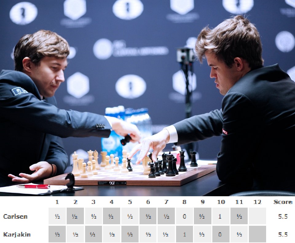 Karjaking x Carlsen - Partida 2 - Campeonato Mundial de 2016 [ Xadrez  Profissional ] 