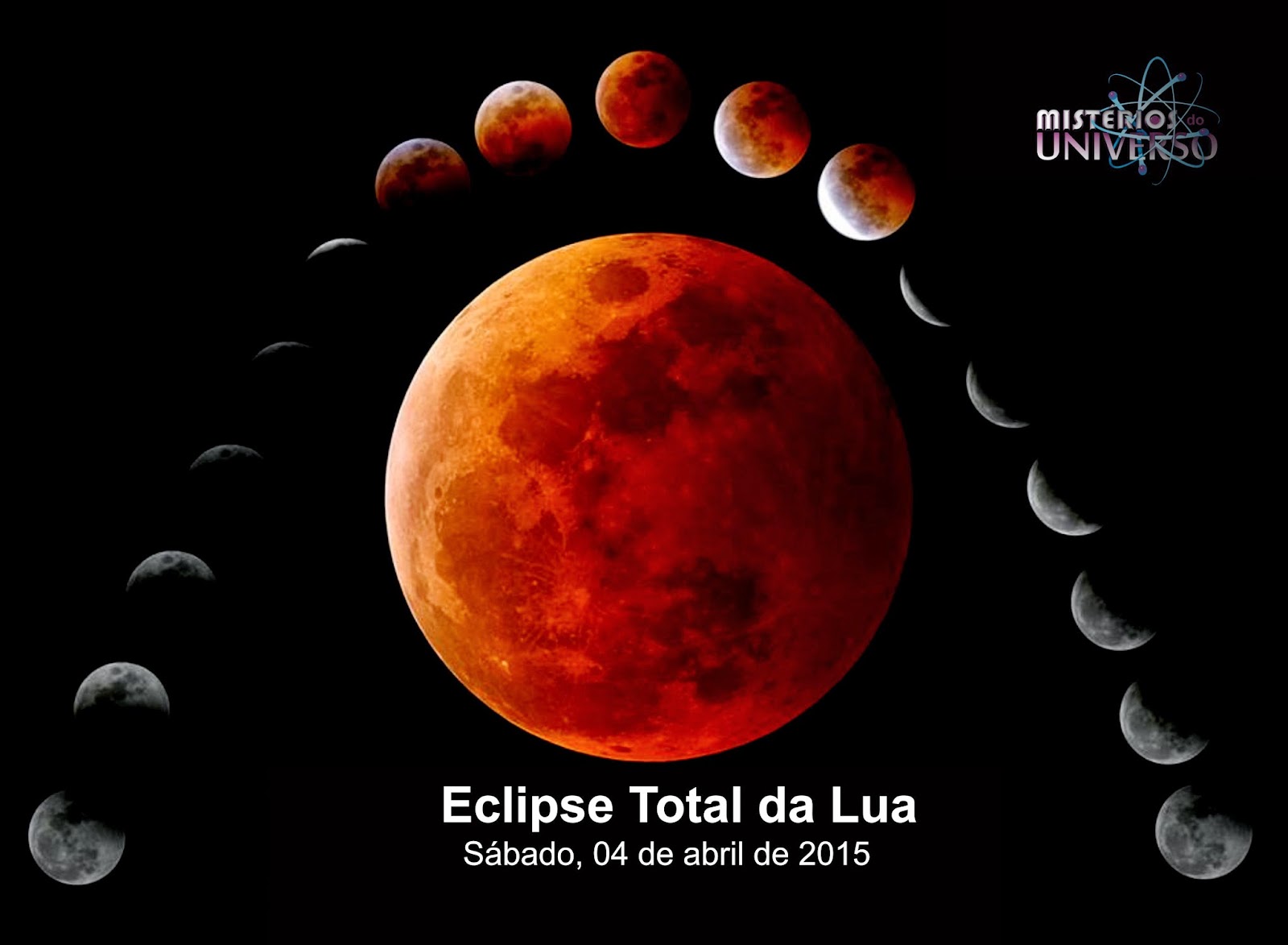 Primeiro eclipse lunar de 2015 será nesse sábado Mistérios do Universo
