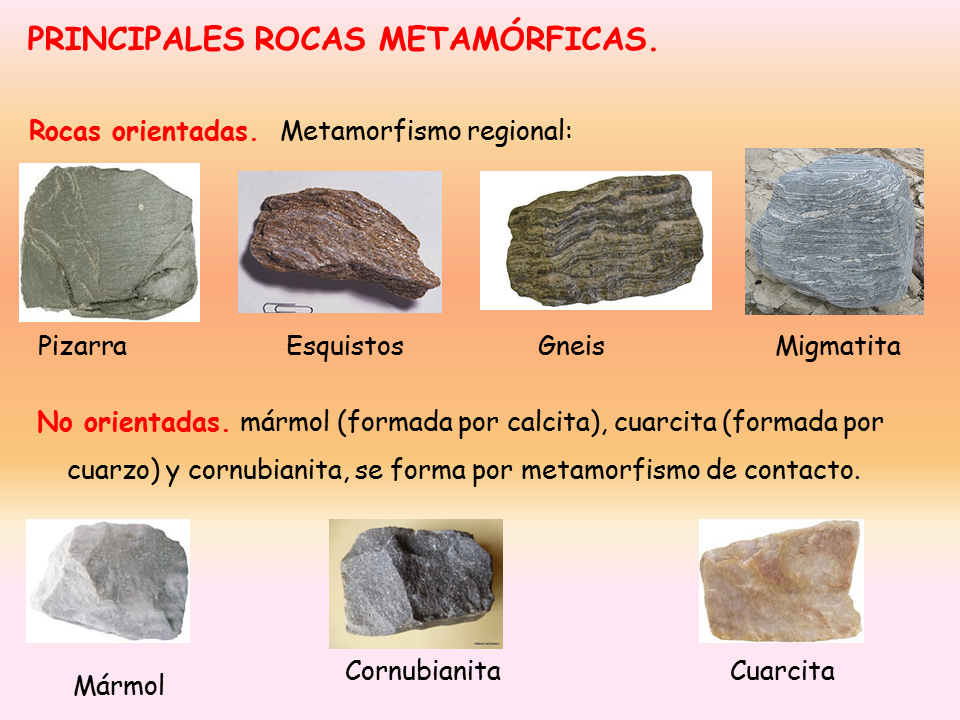 biología y geología 1ºbto: Tema 3 minerales y rocas