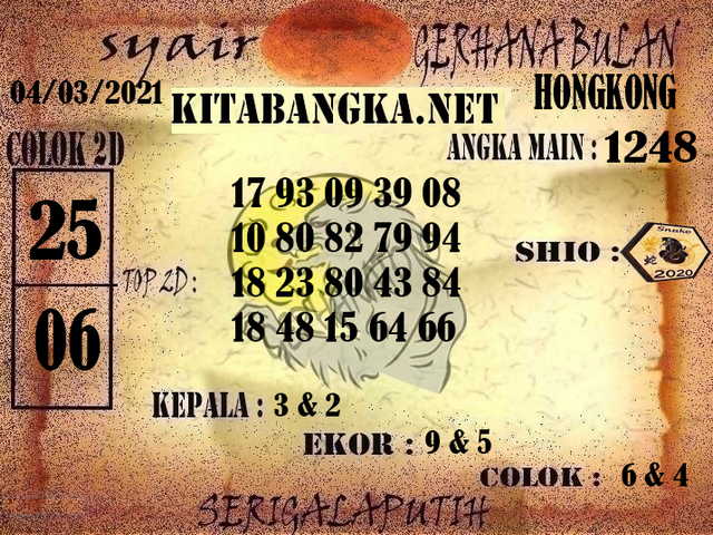 forum syair hk Meloditogel
