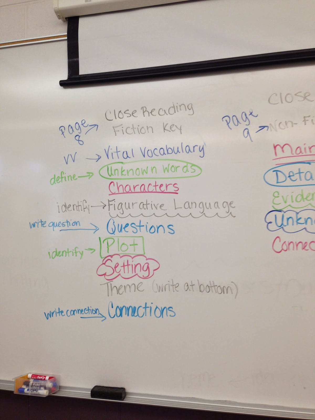 Teaching Teens In The 21st: August 2014 Teaching Teens In The 21st: August 2014