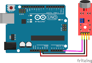 Langkah pertama yaitu menyusunrangkaian menjadi seperti Gambar 4 ...