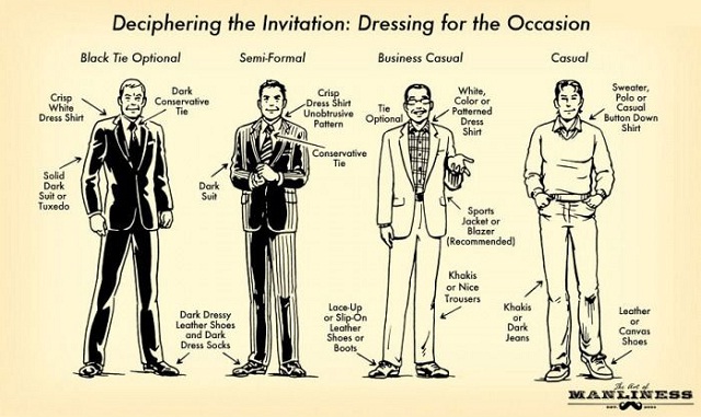 Image: Deciphering the Invitation: Dressing for the Occasion #infographic