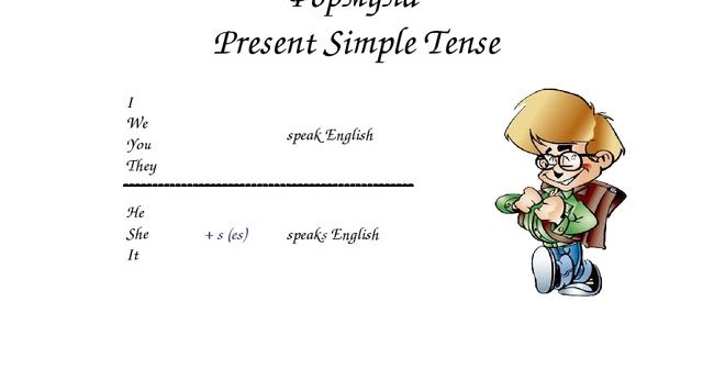 Present simple 8 класс. Present simple формула. Формула презент Симпл. Present simple Tense формула. Формула презент симпое.