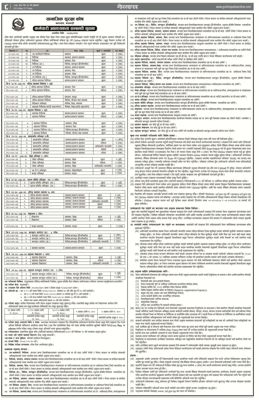Social Security Fund Nepal Vacancies for 67 Positions.
