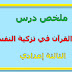 ملخص درس أثر القرآن في تزكية النفس الثالثة إعدادي ملخص درس أثر القرآن في تزكية النفس الثالثة إعدادي