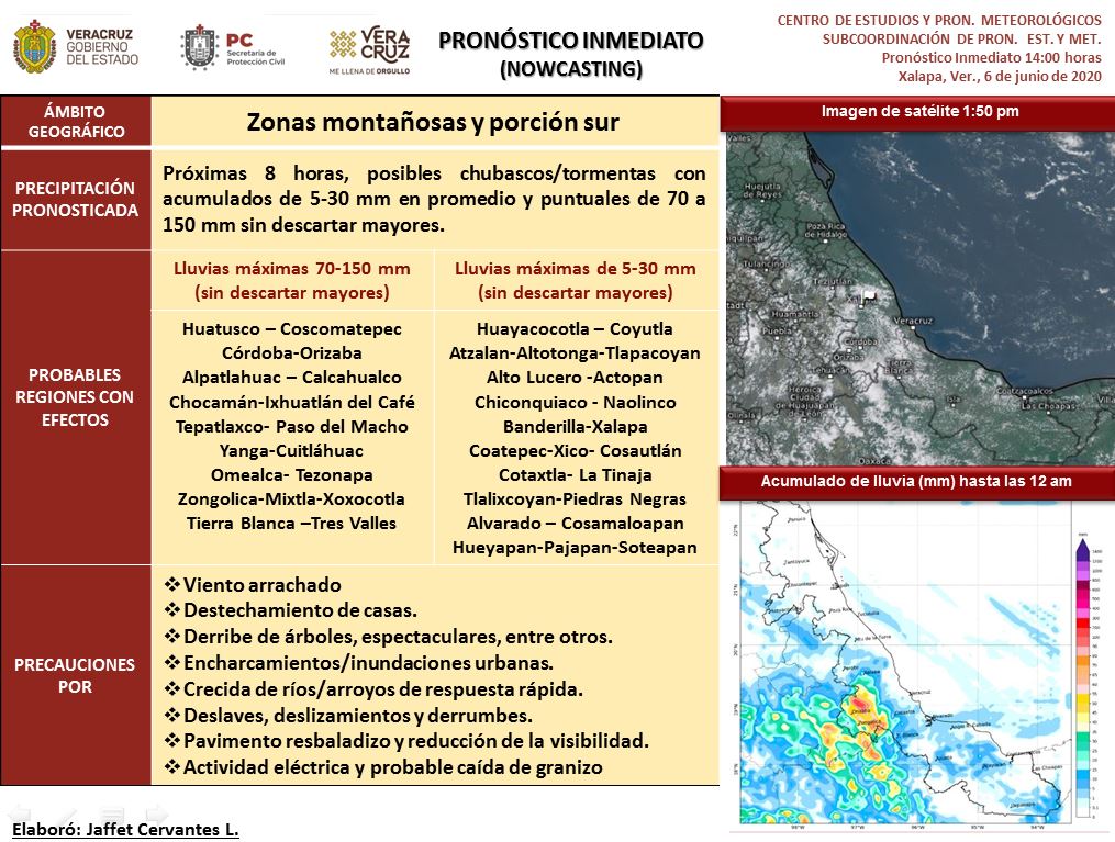 Secretaria de Protección Civil Veracruz Meteorología. Pronóstico