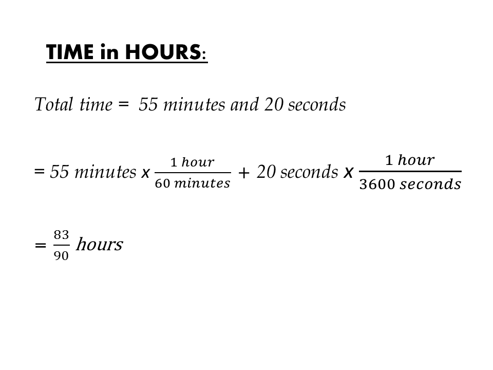 what do you mean by average speed what is its unit