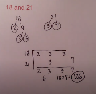 lcm 18 and 21