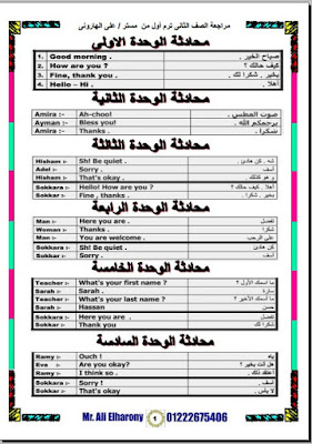 مراجعة ليلة امتحان اللغة الانجليزية مراجعة ليلة امتحان اللغة الانجليزية